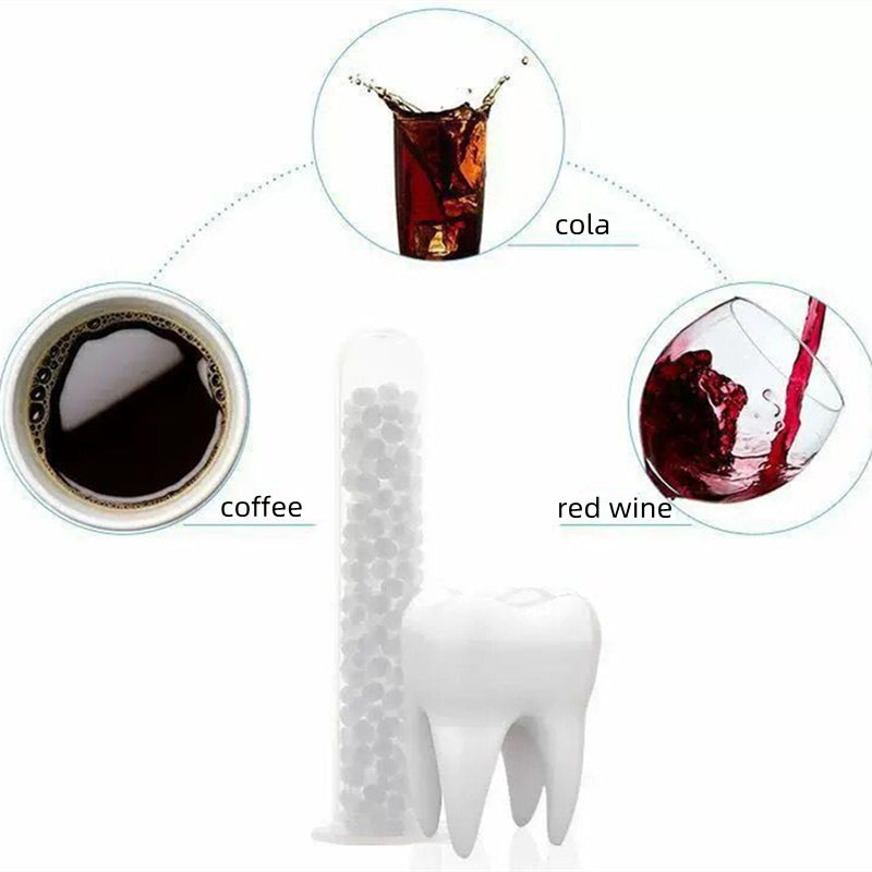 Teeth and Cavities
