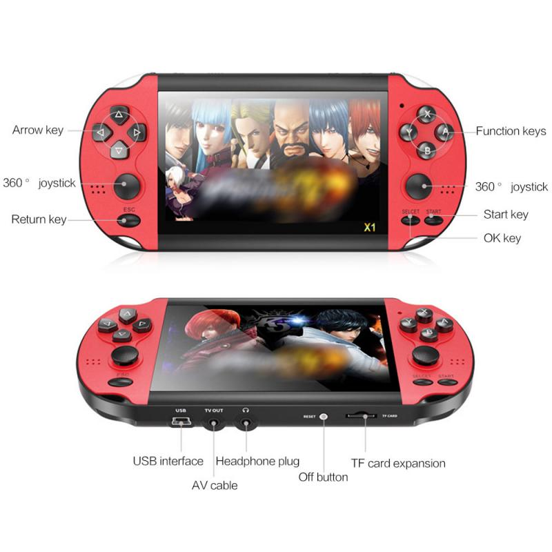 X7s Game Console 4.3 Inch