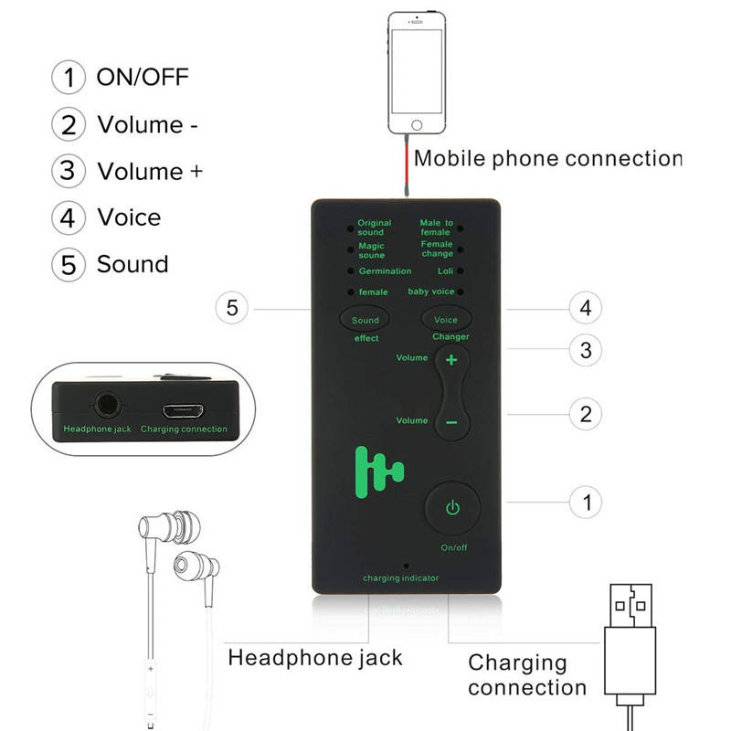 VOICE CHANGER