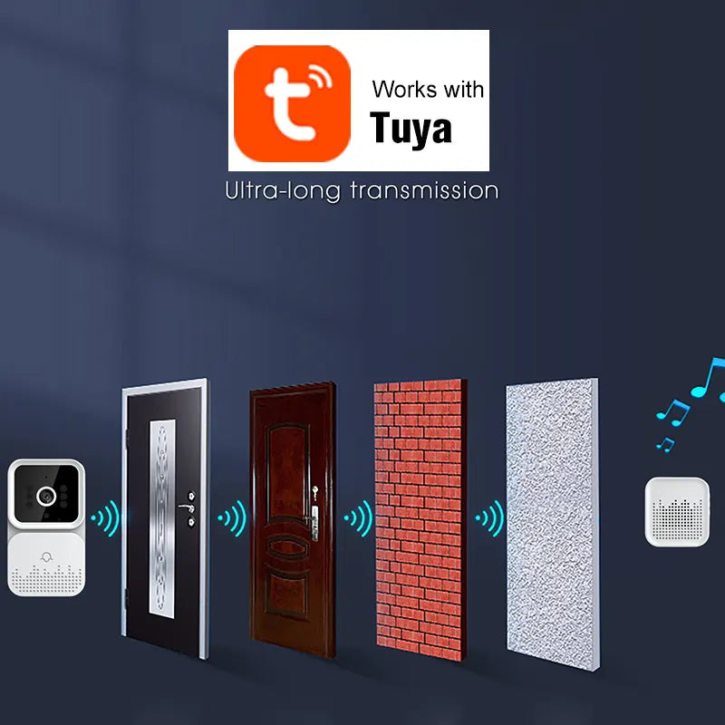 Smart Life Video Doorbell