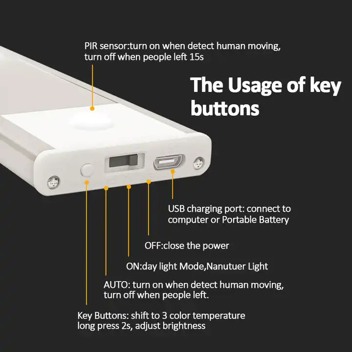 Wireless Motion Sensor Light