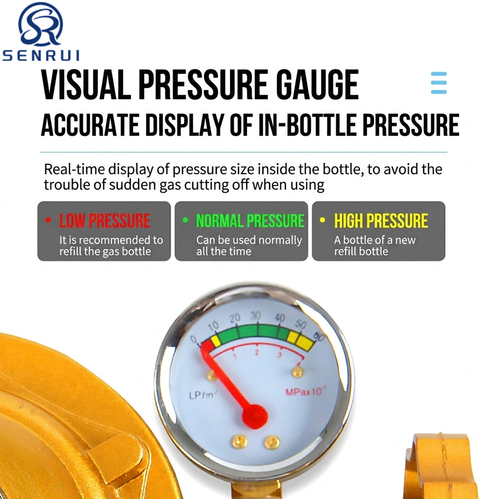 Safety Leak-Proof Gas Regulator Pressure