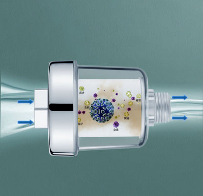 Water Purifier Filter for Shower