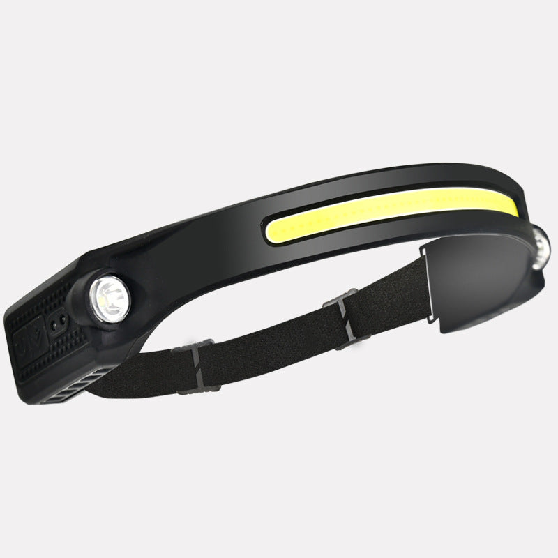 Headlamp (Lithium Battery)