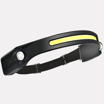 Headlamp (Lithium Battery)