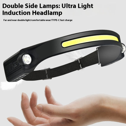 Headlamp (Lithium Battery)