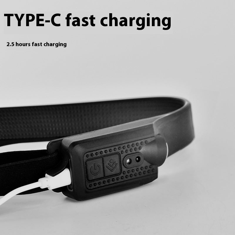 Headlamp (Lithium Battery)
