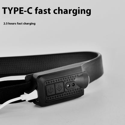Headlamp (Lithium Battery)