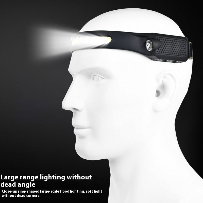 Headlamp (Lithium Battery)