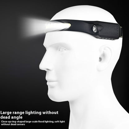 Headlamp (Lithium Battery)